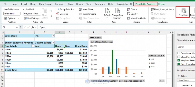 สร้างการคาดการณ์ไปป์ไลน์การขายที่เชื่อถือได้ใน Excel – คำแนะนำทีละขั้นตอน 