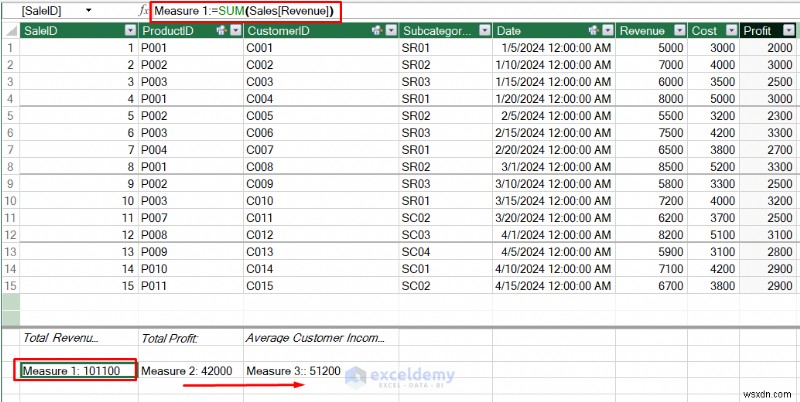 การเรียนรู้โมเดลข้อมูลที่ซับซ้อนและความสัมพันธ์ของตารางด้วย Power Pivot 