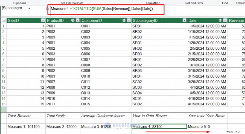 การเรียนรู้โมเดลข้อมูลที่ซับซ้อนและความสัมพันธ์ของตารางด้วย Power Pivot 