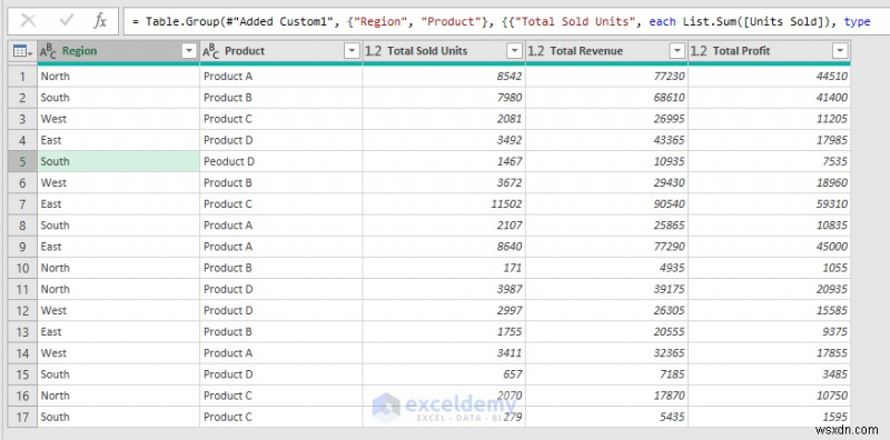 สร้างแดชบอร์ดแบบเรียลไทม์แบบไดนามิกโดยใช้ Excel Power Query