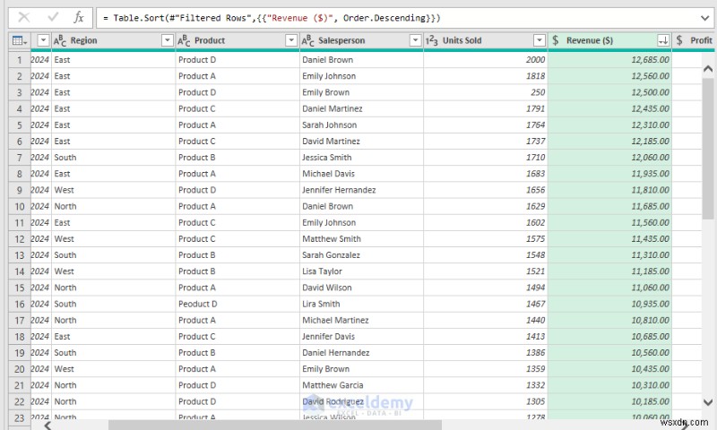 สร้างแดชบอร์ดแบบเรียลไทม์แบบไดนามิกโดยใช้ Excel Power Query
