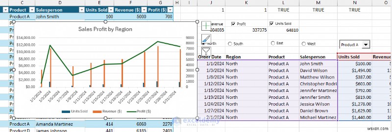สร้างแดชบอร์ด Excel แบบโต้ตอบโดยใช้การควบคุมแบบฟอร์ม (ไม่จำเป็นต้องใช้ VBA)