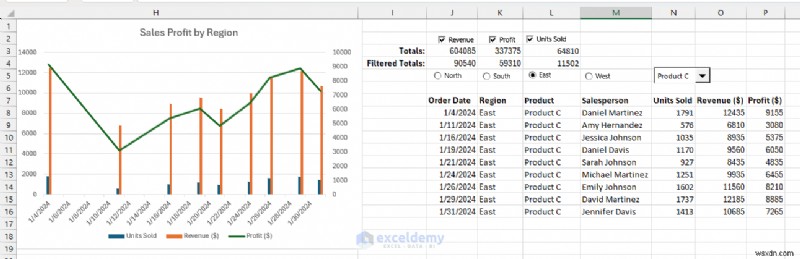 สร้างแดชบอร์ด Excel แบบโต้ตอบโดยใช้การควบคุมแบบฟอร์ม (ไม่จำเป็นต้องใช้ VBA)