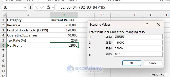 Master Excel Scenario Manager:การวางแผนทางการเงินและการพยากรณ์ขั้นสูง 