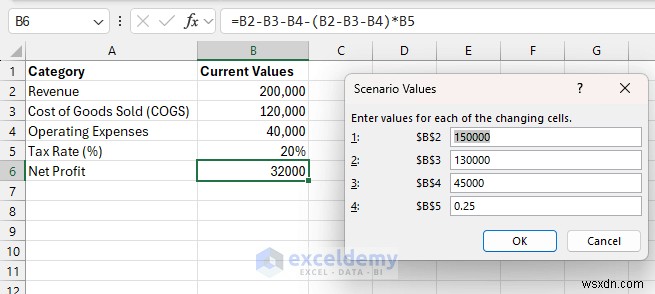 Master Excel Scenario Manager:การวางแผนทางการเงินและการพยากรณ์ขั้นสูง 