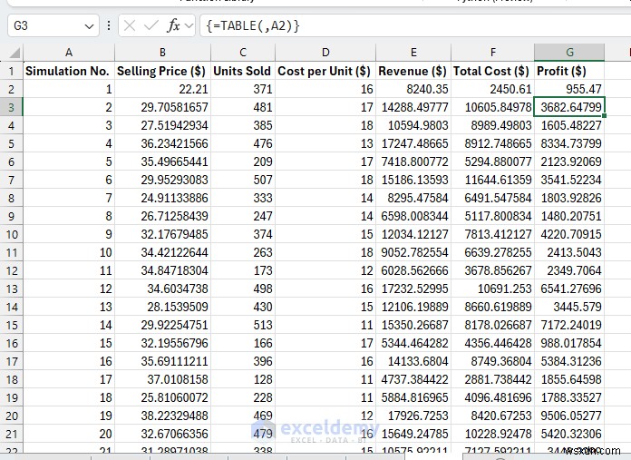 คู่มือ Excel:การสร้างการจำลองมอนติคาร์โลเพื่อการตัดสินใจที่ขับเคลื่อนด้วยข้อมูล