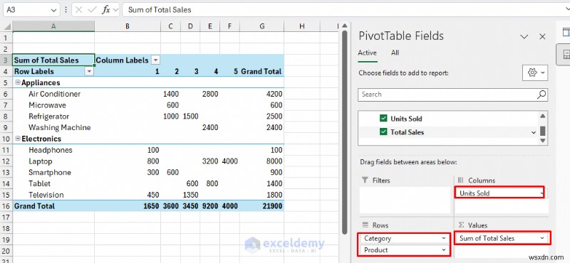 ตาราง Pivot หลัก:ช่องที่คำนวณขั้นสูงและข้อมูลเชิงลึกจากหลายแหล่ง