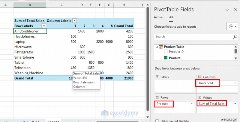 ตาราง Pivot หลัก:ช่องที่คำนวณขั้นสูงและข้อมูลเชิงลึกจากหลายแหล่ง