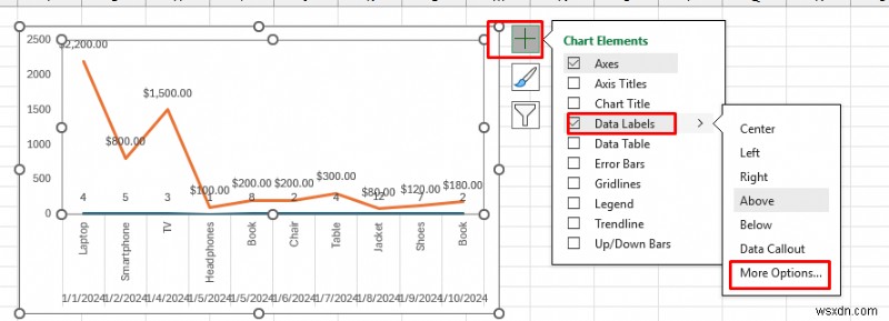 แผนภูมิ Excel ระดับมืออาชีพ:เคล็ดลับจากผู้เชี่ยวชาญเพื่อภาพที่สวยงามและเป็นมืออาชีพ 