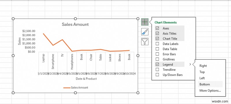 แผนภูมิ Excel ระดับมืออาชีพ:เคล็ดลับจากผู้เชี่ยวชาญเพื่อภาพที่สวยงามและเป็นมืออาชีพ 