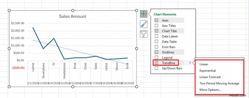 แผนภูมิ Excel ระดับมืออาชีพ:เคล็ดลับจากผู้เชี่ยวชาญเพื่อภาพที่สวยงามและเป็นมืออาชีพ 