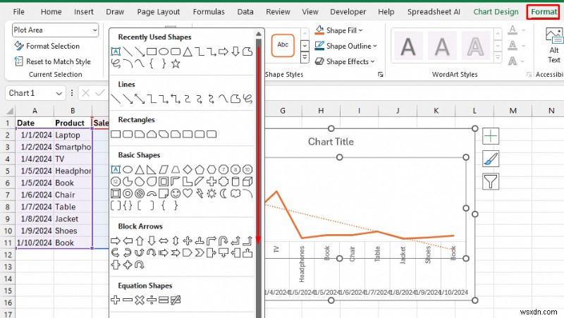 แผนภูมิ Excel ระดับมืออาชีพ:เคล็ดลับจากผู้เชี่ยวชาญเพื่อภาพที่สวยงามและเป็นมืออาชีพ 