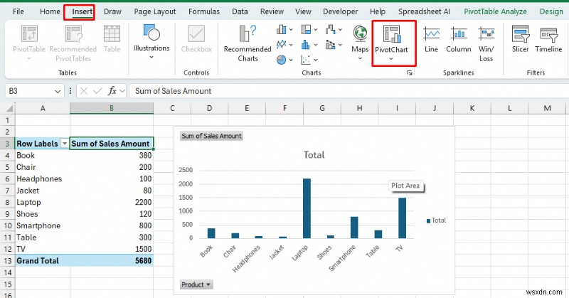 แผนภูมิ Excel ระดับมืออาชีพ:เคล็ดลับจากผู้เชี่ยวชาญเพื่อภาพที่สวยงามและเป็นมืออาชีพ 