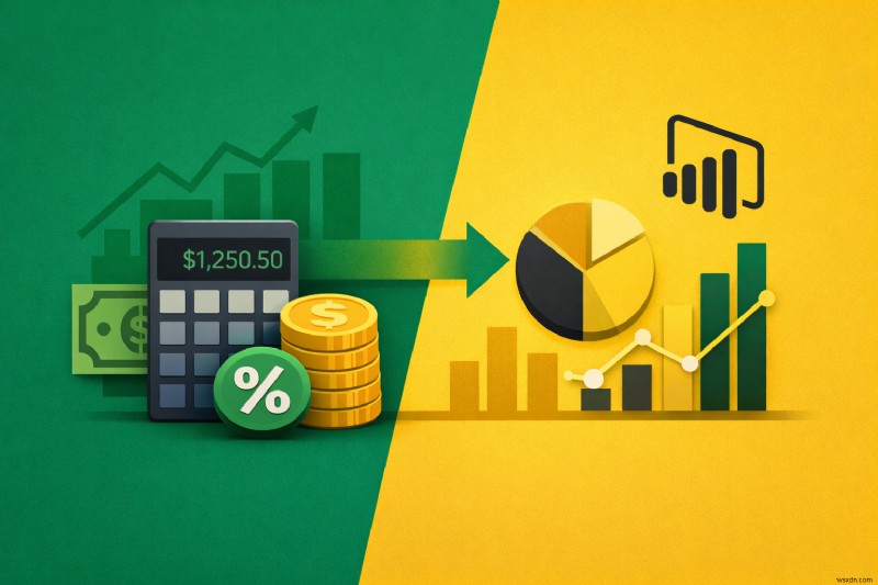 สกุลเงินหลักและการจัดรูปแบบเปอร์เซ็นต์ในวิชวล Power BI สำหรับแดชบอร์ดที่สวยงามและสอดคล้องกัน 