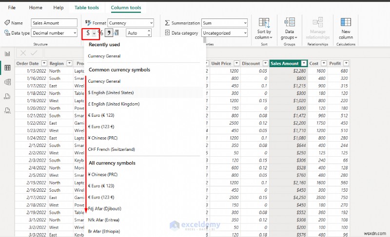 สกุลเงินหลักและการจัดรูปแบบเปอร์เซ็นต์ในวิชวล Power BI สำหรับแดชบอร์ดที่สวยงามและสอดคล้องกัน 