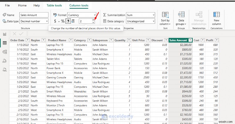 สกุลเงินหลักและการจัดรูปแบบเปอร์เซ็นต์ในวิชวล Power BI สำหรับแดชบอร์ดที่สวยงามและสอดคล้องกัน 