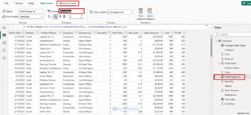 สกุลเงินหลักและการจัดรูปแบบเปอร์เซ็นต์ในวิชวล Power BI สำหรับแดชบอร์ดที่สวยงามและสอดคล้องกัน 