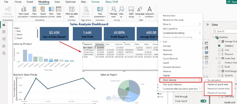 สกุลเงินหลักและการจัดรูปแบบเปอร์เซ็นต์ในวิชวล Power BI สำหรับแดชบอร์ดที่สวยงามและสอดคล้องกัน 