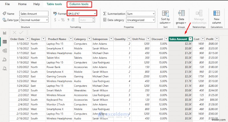 สกุลเงินหลักและการจัดรูปแบบเปอร์เซ็นต์ในวิชวล Power BI สำหรับแดชบอร์ดที่สวยงามและสอดคล้องกัน 