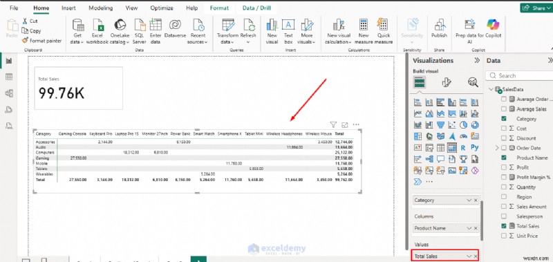 สร้างการวัด DAX แรกของคุณใน Power BI:คู่มือเริ่มต้นทีละขั้นตอน