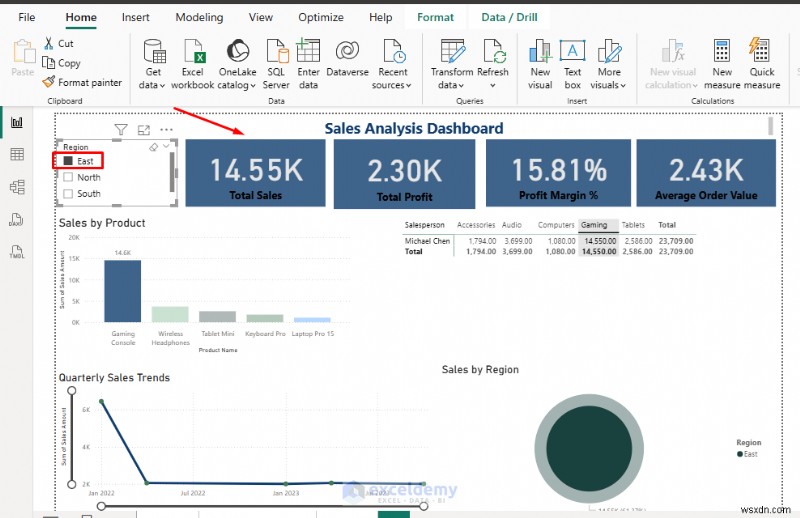 สร้างการวัด DAX แรกของคุณใน Power BI:คู่มือเริ่มต้นทีละขั้นตอน