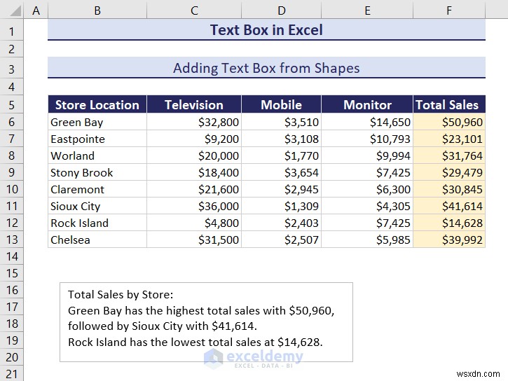 การเรียนรู้กล่องข้อความใน Excel:คู่มือที่ครอบคลุม
