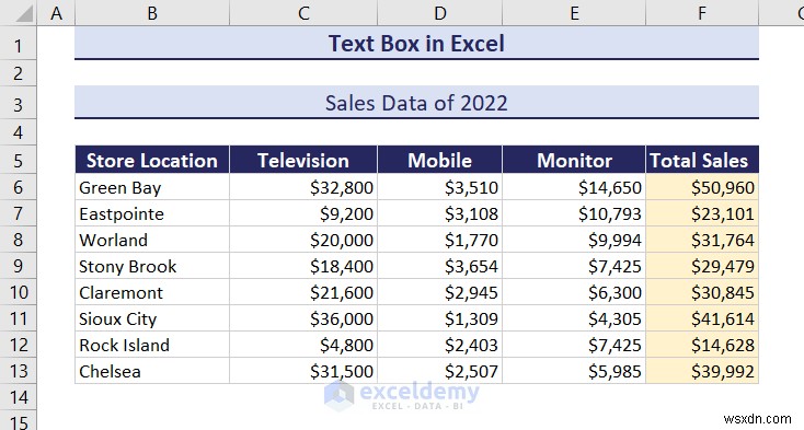 การเรียนรู้กล่องข้อความใน Excel:คู่มือที่ครอบคลุม