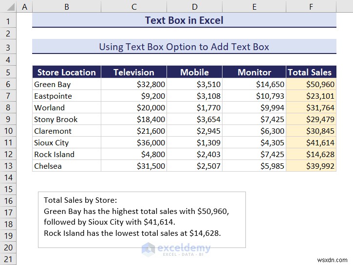 การเรียนรู้กล่องข้อความใน Excel:คู่มือที่ครอบคลุม
