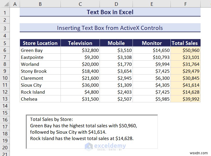การเรียนรู้กล่องข้อความใน Excel:คู่มือที่ครอบคลุม