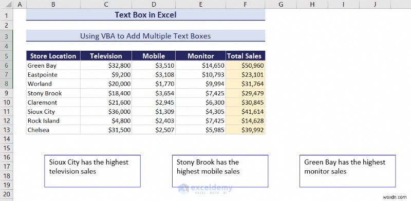 การเรียนรู้กล่องข้อความใน Excel:คู่มือที่ครอบคลุม