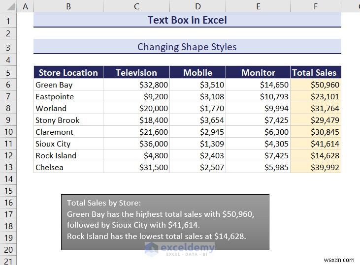 การเรียนรู้กล่องข้อความใน Excel:คู่มือที่ครอบคลุม