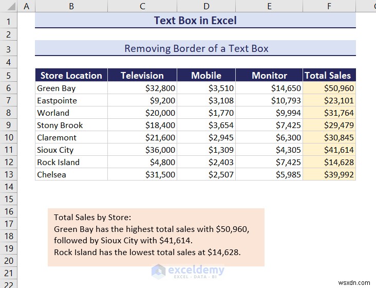 การเรียนรู้กล่องข้อความใน Excel:คู่มือที่ครอบคลุม