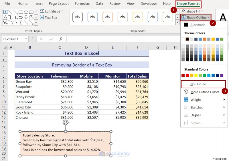 การเรียนรู้กล่องข้อความใน Excel:คู่มือที่ครอบคลุม