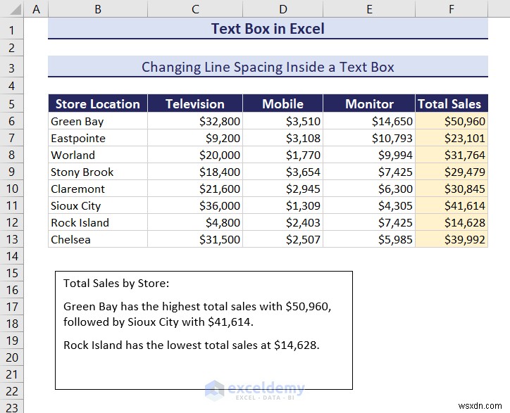 การเรียนรู้กล่องข้อความใน Excel:คู่มือที่ครอบคลุม