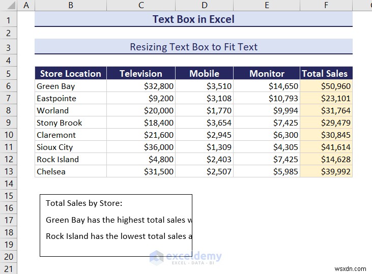 การเรียนรู้กล่องข้อความใน Excel:คู่มือที่ครอบคลุม
