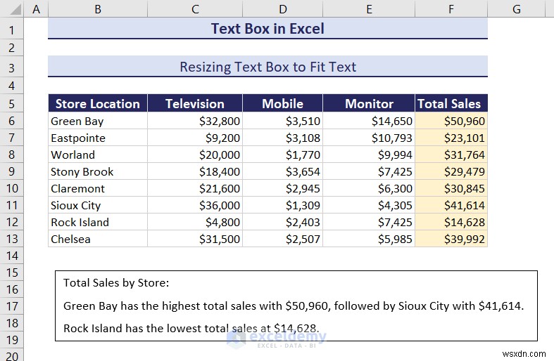 การเรียนรู้กล่องข้อความใน Excel:คู่มือที่ครอบคลุม