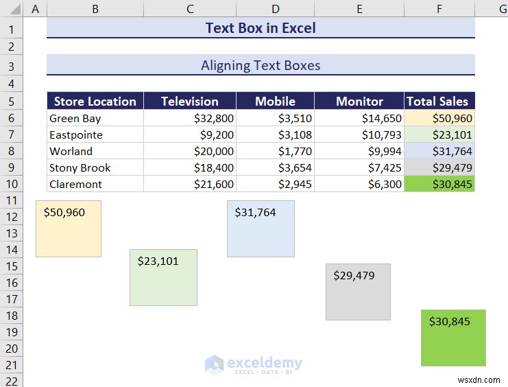 การเรียนรู้กล่องข้อความใน Excel:คู่มือที่ครอบคลุม