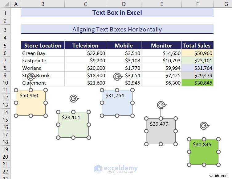 การเรียนรู้กล่องข้อความใน Excel:คู่มือที่ครอบคลุม