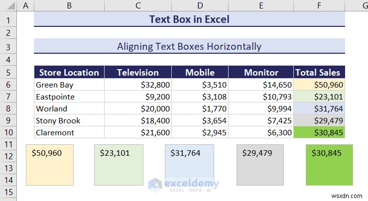 การเรียนรู้กล่องข้อความใน Excel:คู่มือที่ครอบคลุม