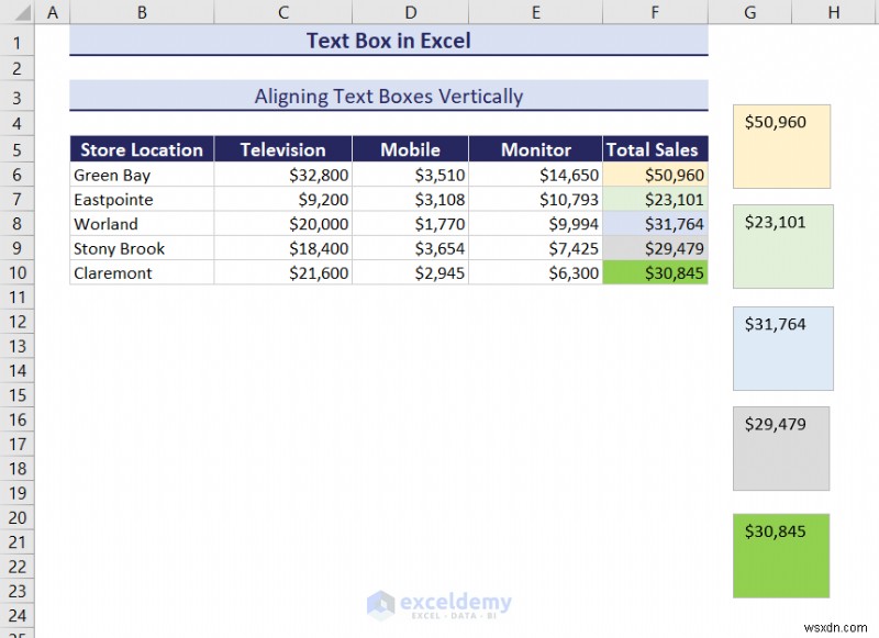 การเรียนรู้กล่องข้อความใน Excel:คู่มือที่ครอบคลุม