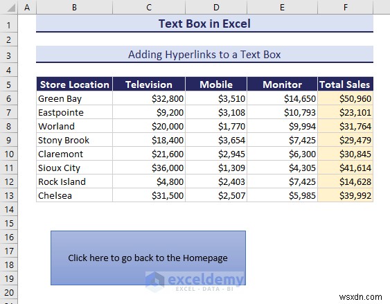 การเรียนรู้กล่องข้อความใน Excel:คู่มือที่ครอบคลุม