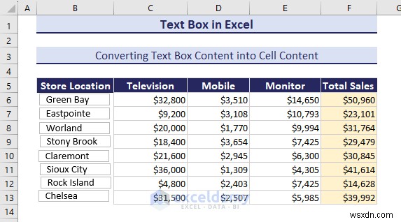 การเรียนรู้กล่องข้อความใน Excel:คู่มือที่ครอบคลุม