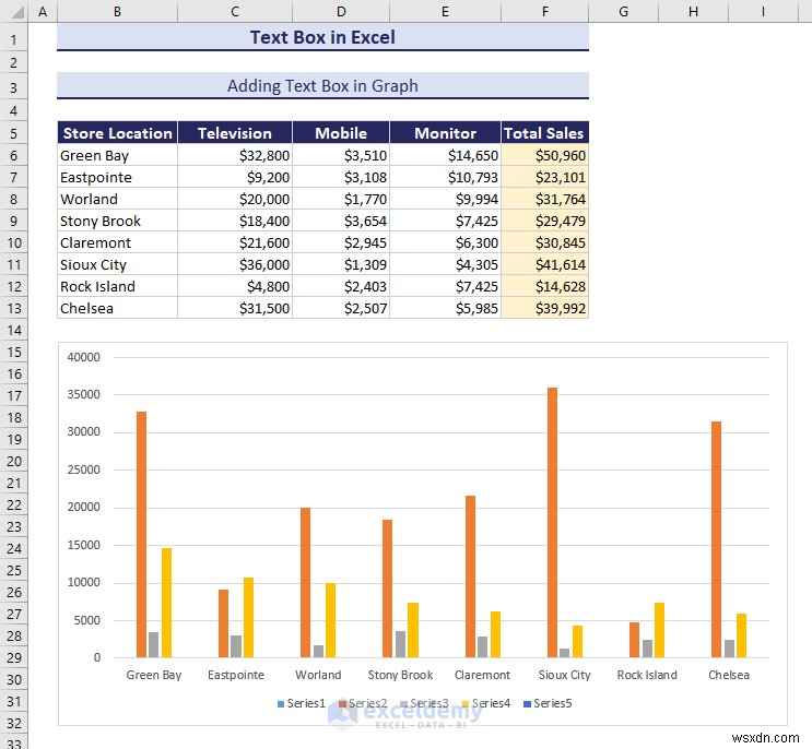 การเรียนรู้กล่องข้อความใน Excel:คู่มือที่ครอบคลุม
