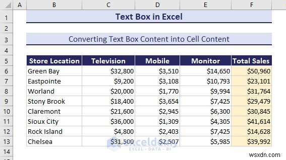 การเรียนรู้กล่องข้อความใน Excel:คู่มือที่ครอบคลุม