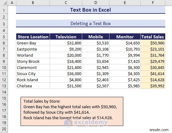 การเรียนรู้กล่องข้อความใน Excel:คู่มือที่ครอบคลุม