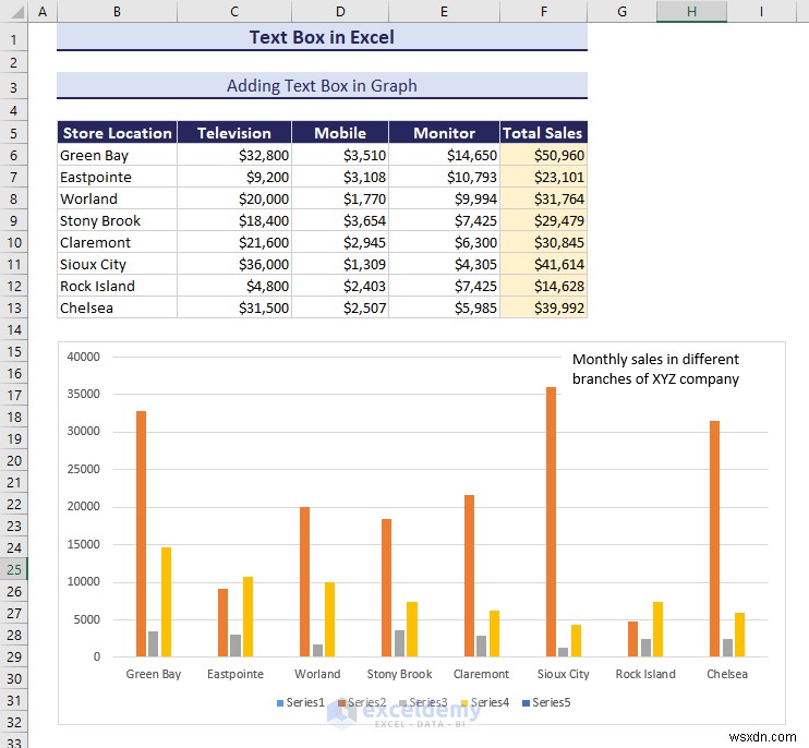 การเรียนรู้กล่องข้อความใน Excel:คู่มือที่ครอบคลุม