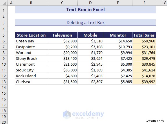 การเรียนรู้กล่องข้อความใน Excel:คู่มือที่ครอบคลุม