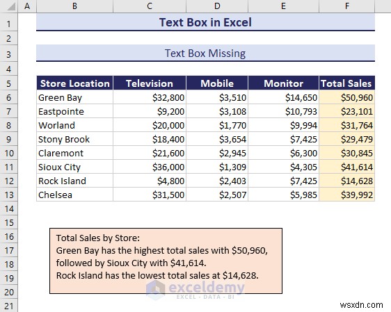 การเรียนรู้กล่องข้อความใน Excel:คู่มือที่ครอบคลุม