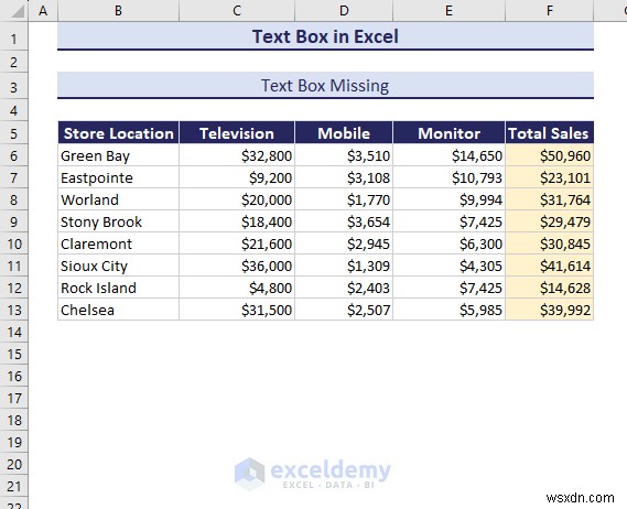 การเรียนรู้กล่องข้อความใน Excel:คู่มือที่ครอบคลุม