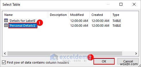 การเรียนรู้จดหมายเวียนใน Excel:วัตถุประสงค์ กระบวนการ ประโยชน์ และข้อจำกัด